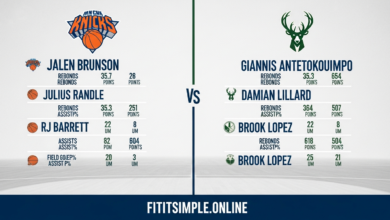 Knicks vs Milwaukee Bucks Match Player Stats