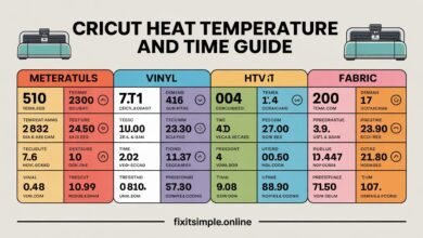 Cricut Heat Guide