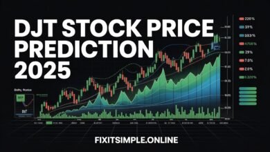 DJT Stock Price Prediction 2025