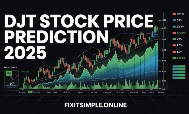 DJT Stock Price Prediction 2025
