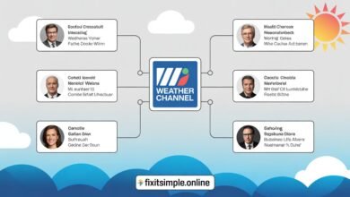 Who Owns The Weather Channel