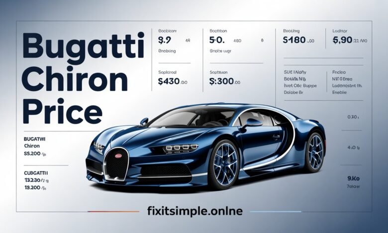 Bugatti Chiron Price