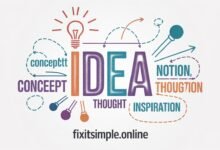 Idea Synonym