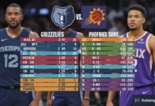 Memphis Grizzlies vs Phoenix Suns Match Player Stats