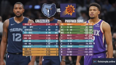 Memphis Grizzlies vs Phoenix Suns Match Player Stats