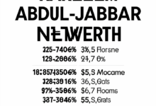 Kareem Abdul-Jabbar Net Worth