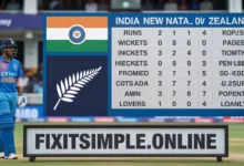 India National Cricket Team vs New Zealand National Cricket Team Match Scorecard