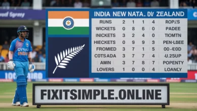 India National Cricket Team vs New Zealand National Cricket Team Match Scorecard