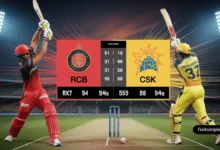 Royal Challengers Bengaluru vs Chennai Super Kings Match Scorecard