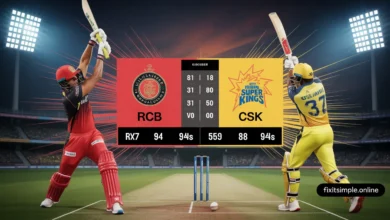 Royal Challengers Bengaluru vs Chennai Super Kings Match Scorecard
