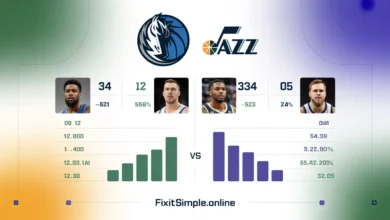 Dallas Mavericks vs Utah Jazz Match Player Stats