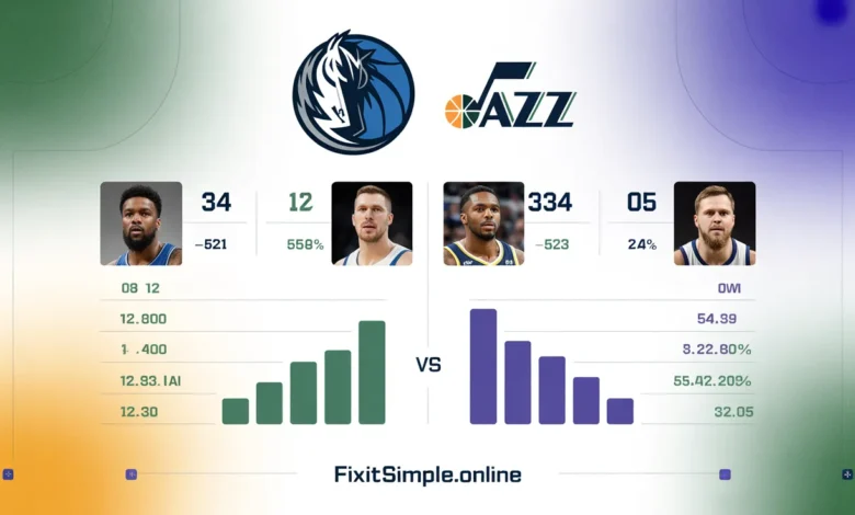 Dallas Mavericks vs Utah Jazz Match Player Stats