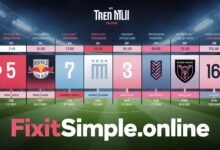 ny red bulls vs inter miami timeline