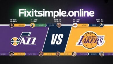 utah jazz vs lakers timeline