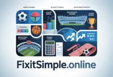 Financial Management