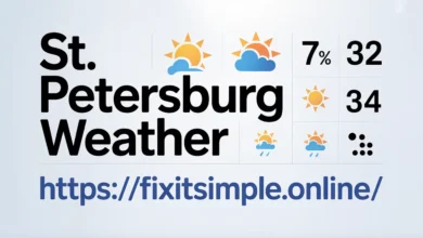 St. Petersburg Weather