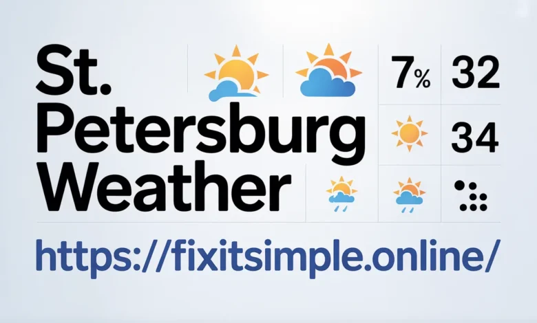St. Petersburg Weather
