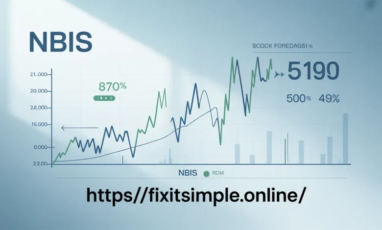 NBIS Stock Forecast
